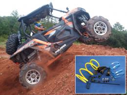 Dalton Clutch | Polaris RZR XP Turbo | DUV PXPT-16 | K Tuning
